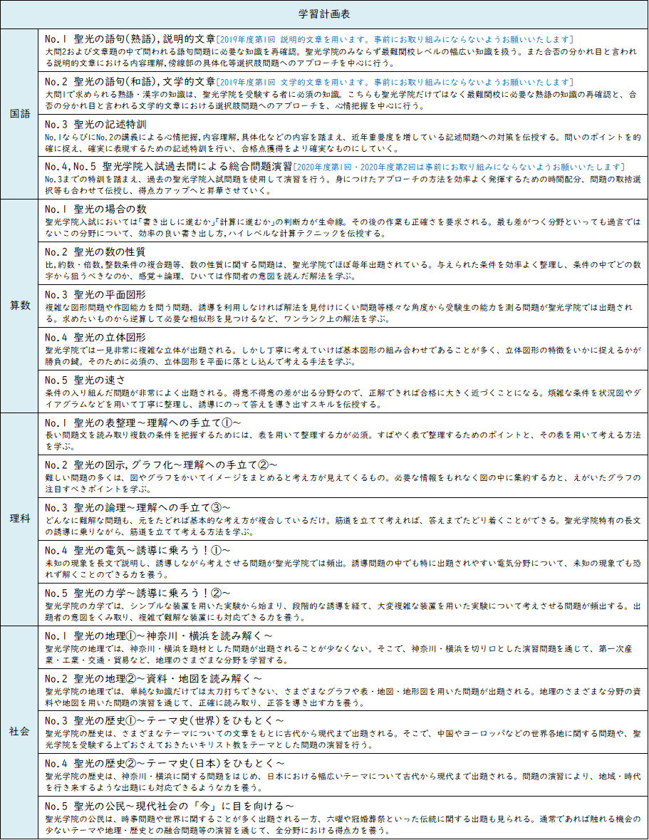 小6 聖光特訓 | 難関国・私立中受験専門スーパーエリート塾 希学園（首都圏）