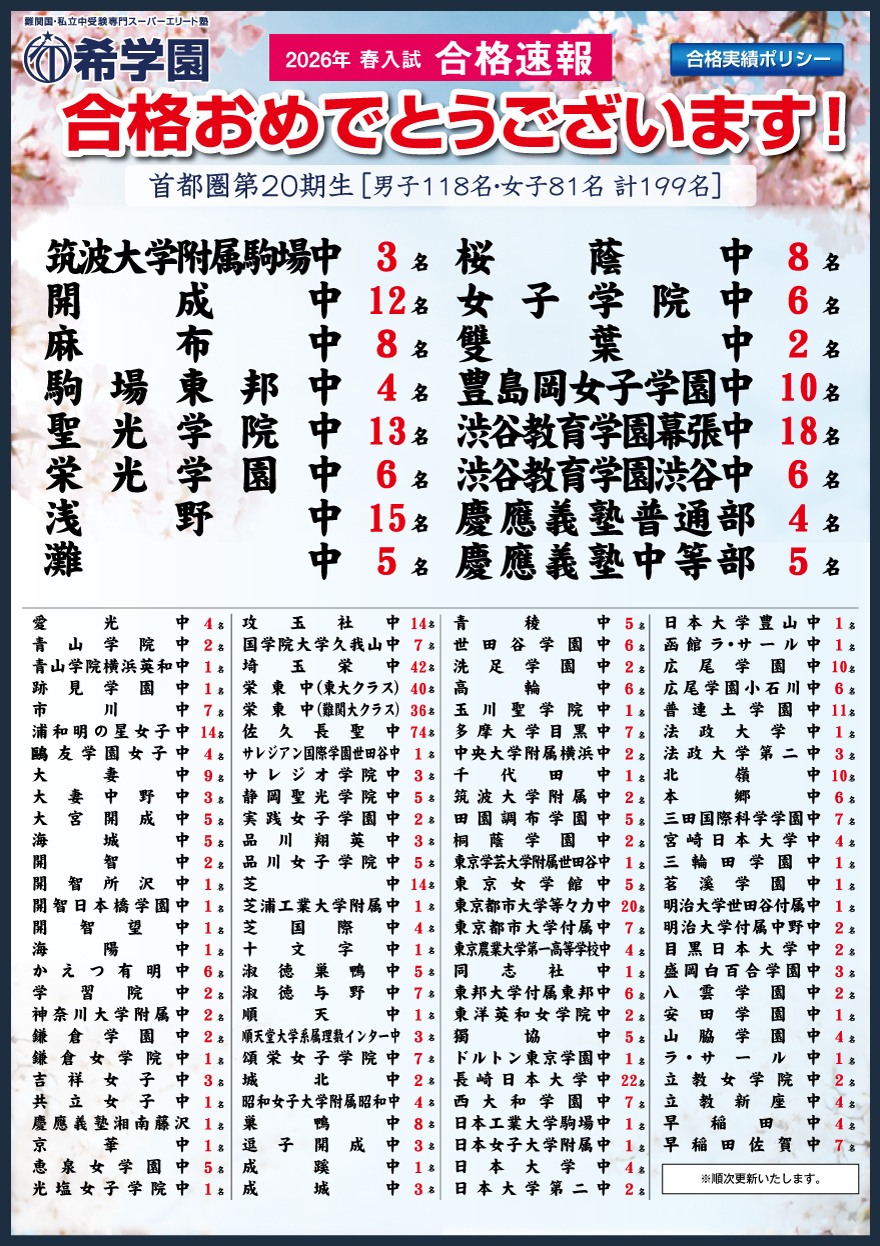 2026年 春入試　合格速報【首都圏】