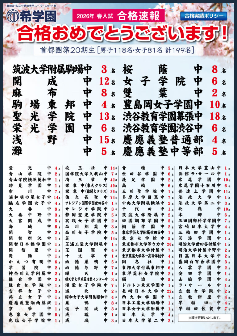 2026年 春入試　合格速報【首都圏】